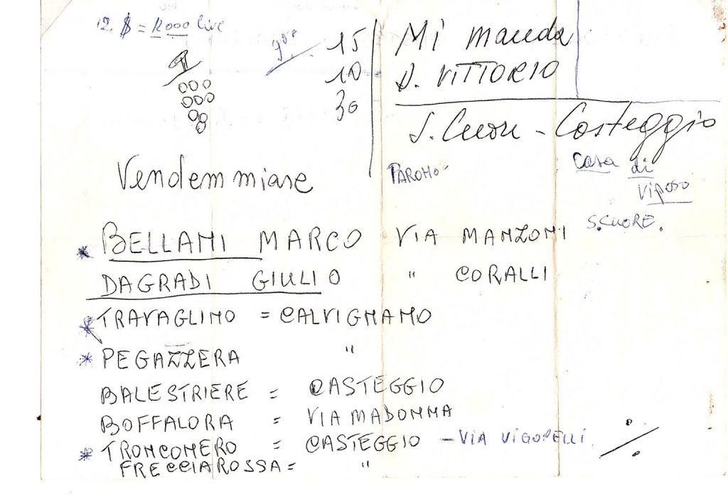 Appunti scritti a mano con numeri e nomi, usati da un emigrante clandestino in Italia per orientarsi tra lavoro, contatti e sopravvivenza